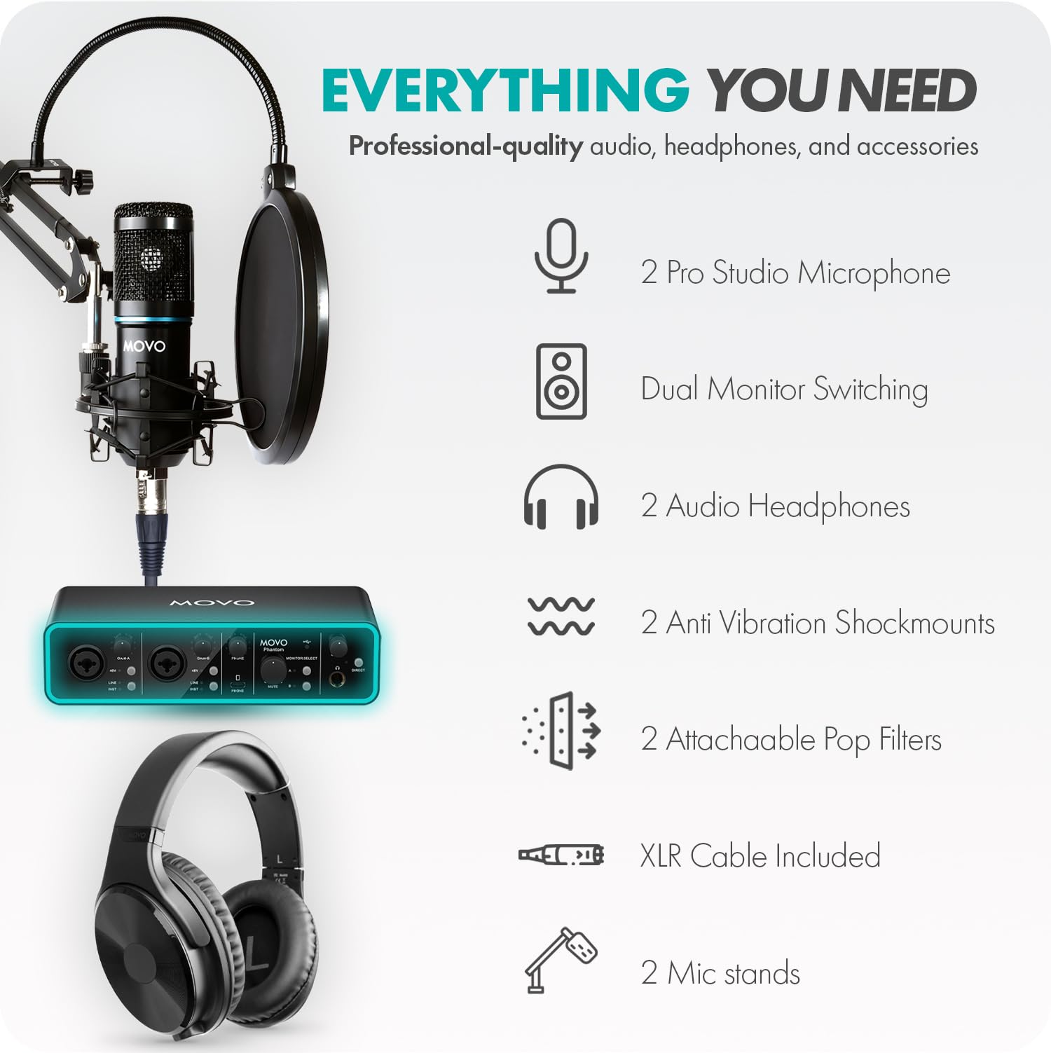 Amazon | Movo PodPak2A ユニバーサルカーディオイドコンデンサー